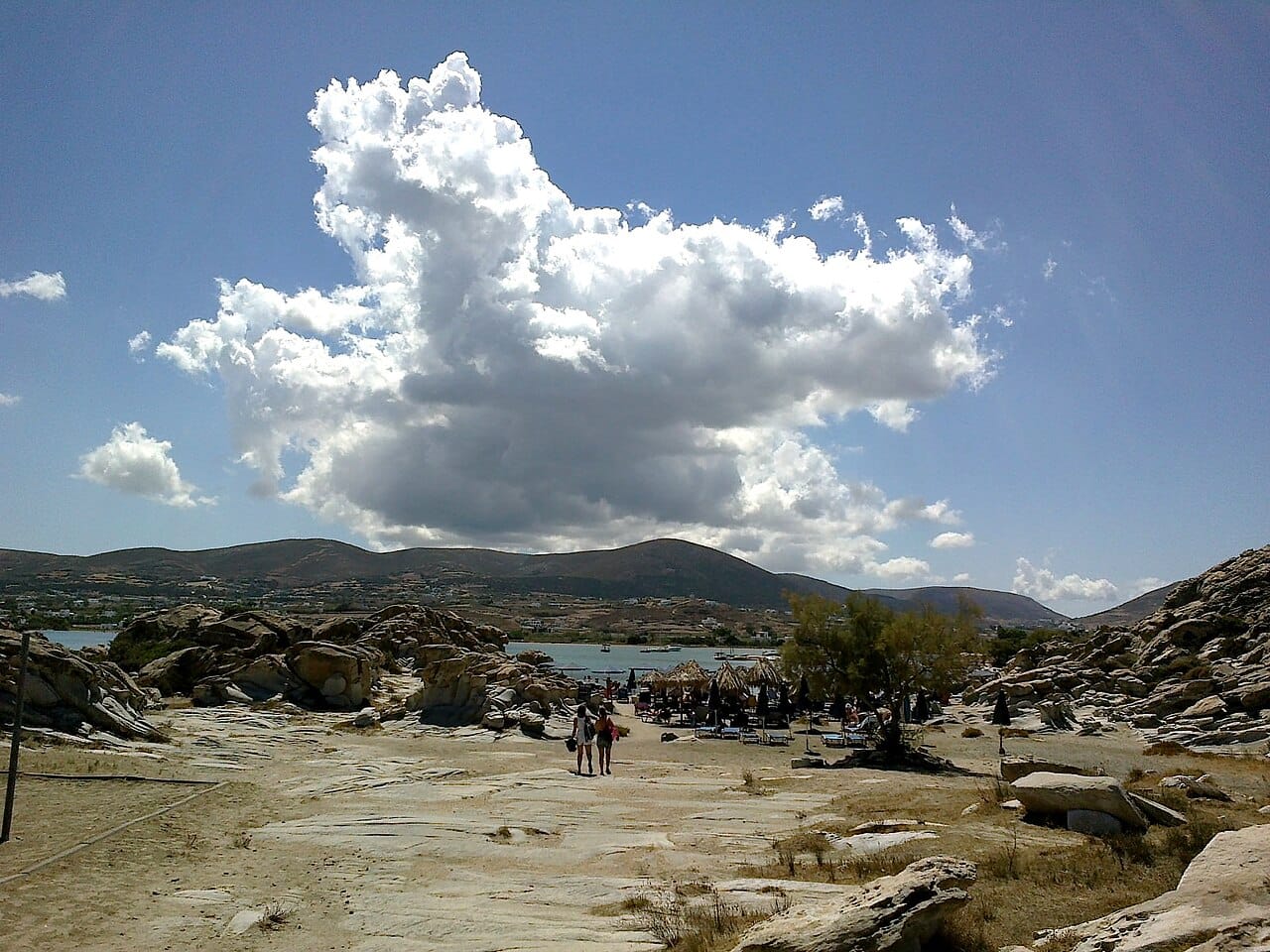 Kolymbithres